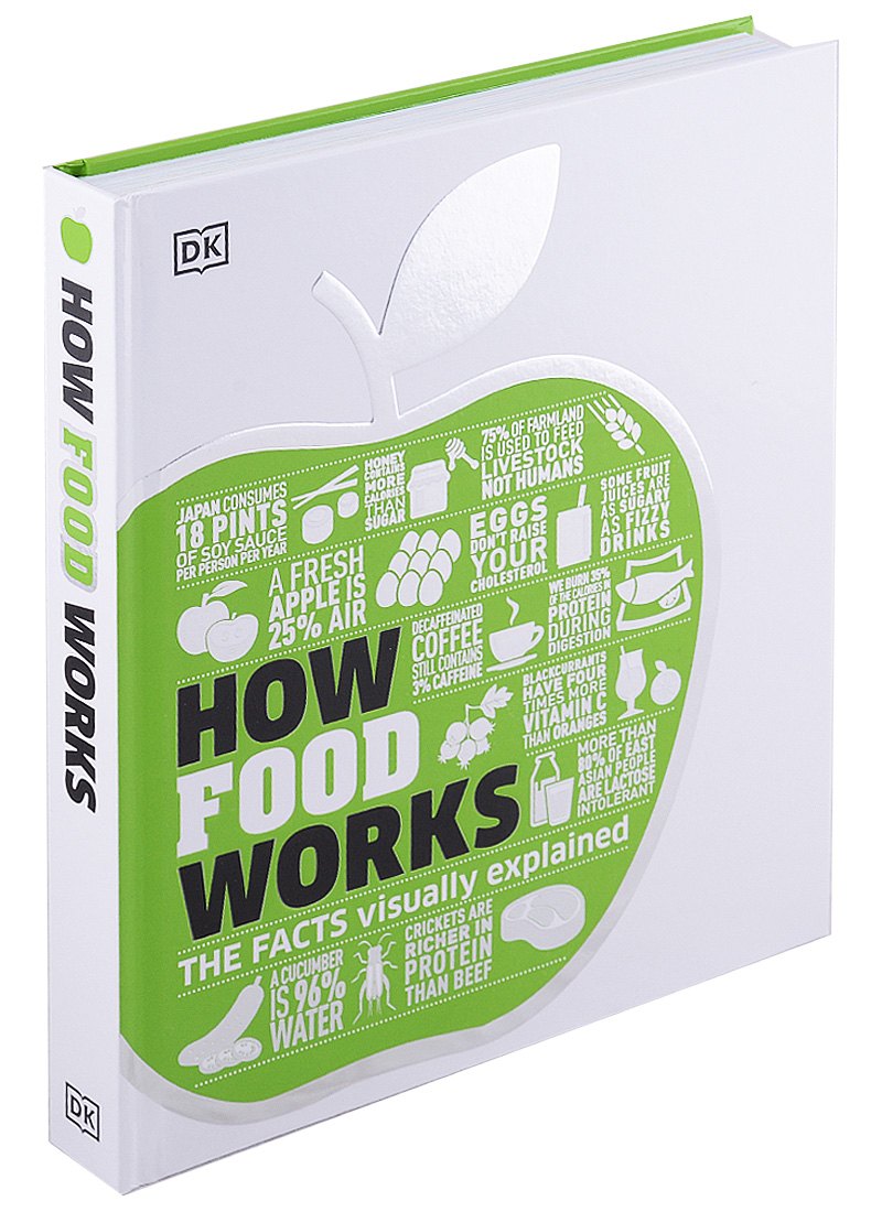 

How Food Works. The Facts Visually Explained