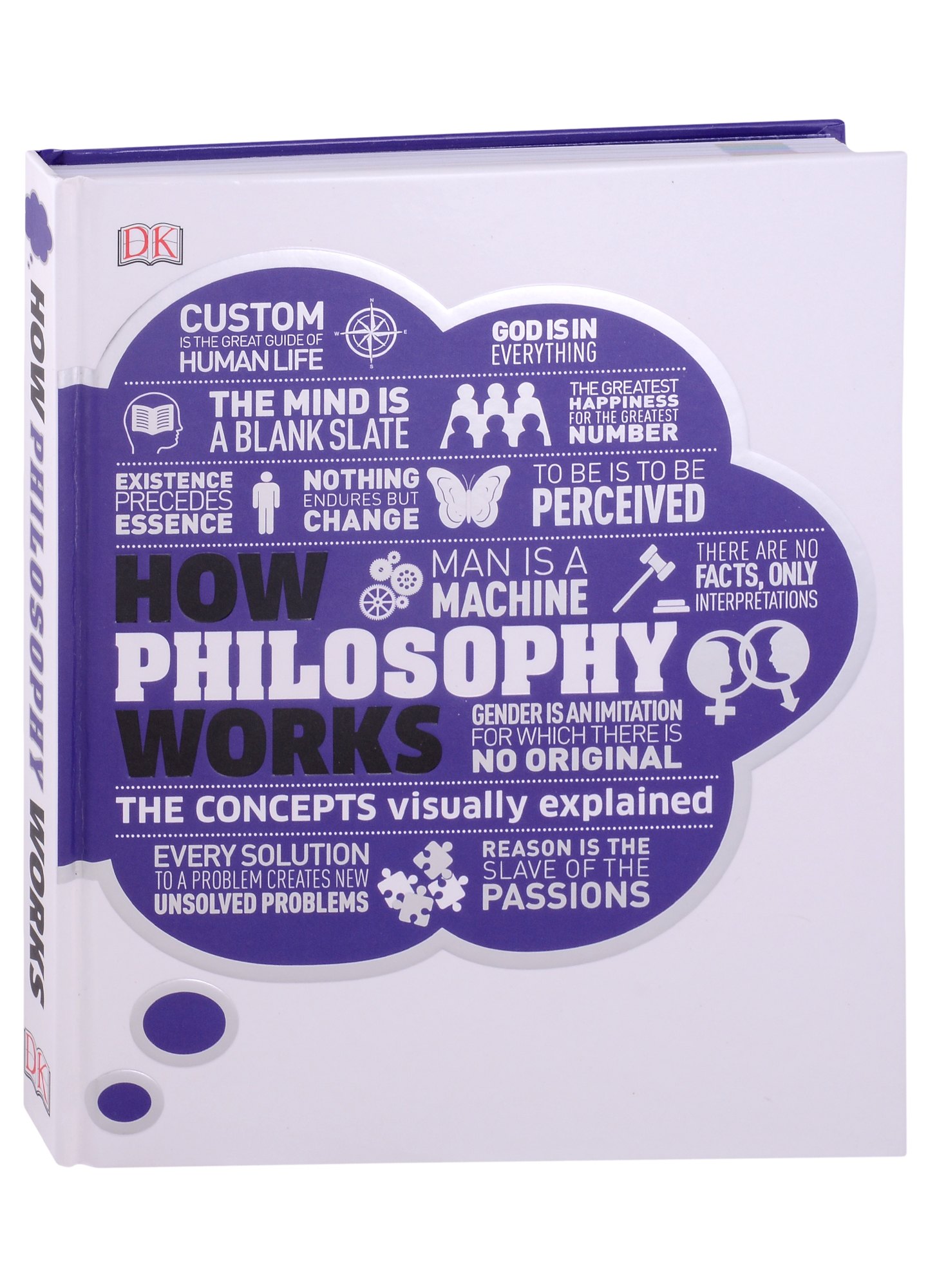 

How Philosophy Works : The concepts visually explained