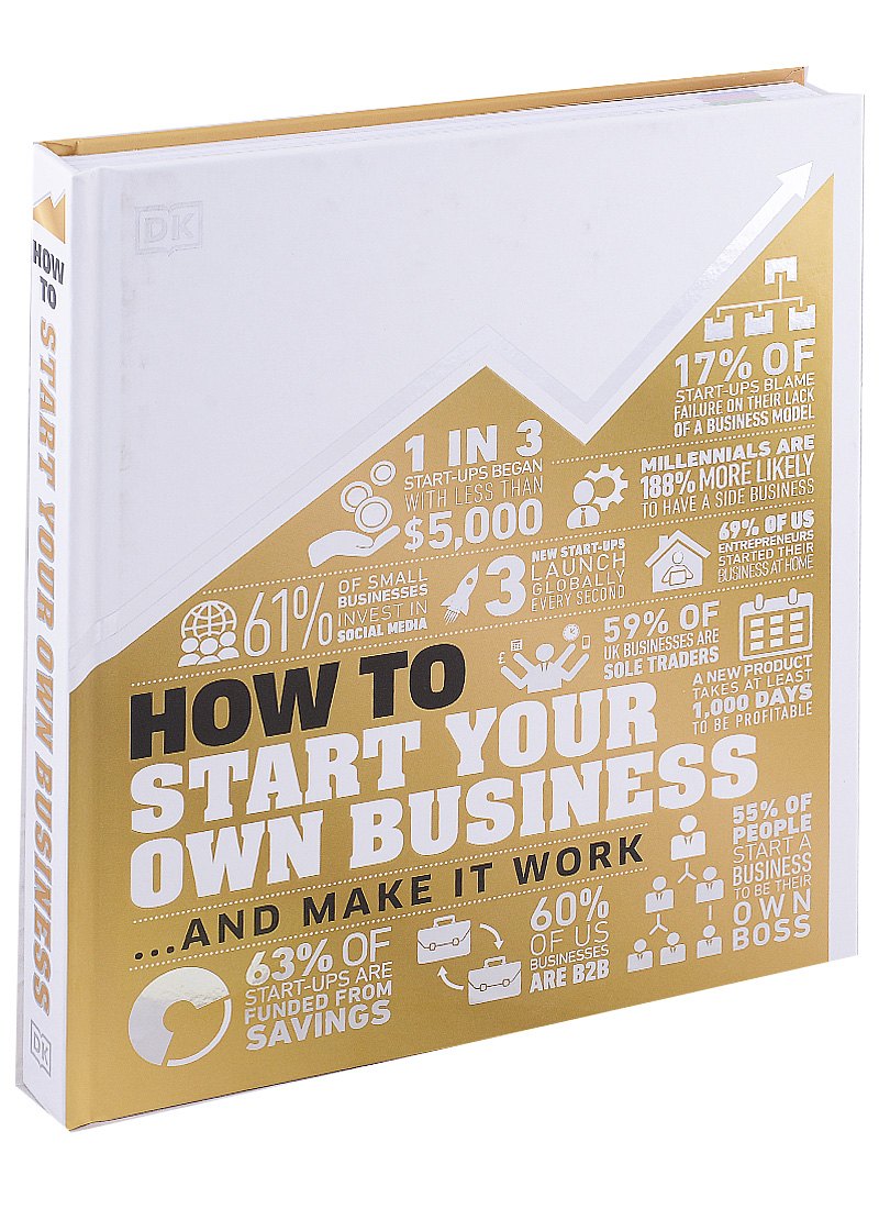 

How to Start Your Own Business. And Make it Work