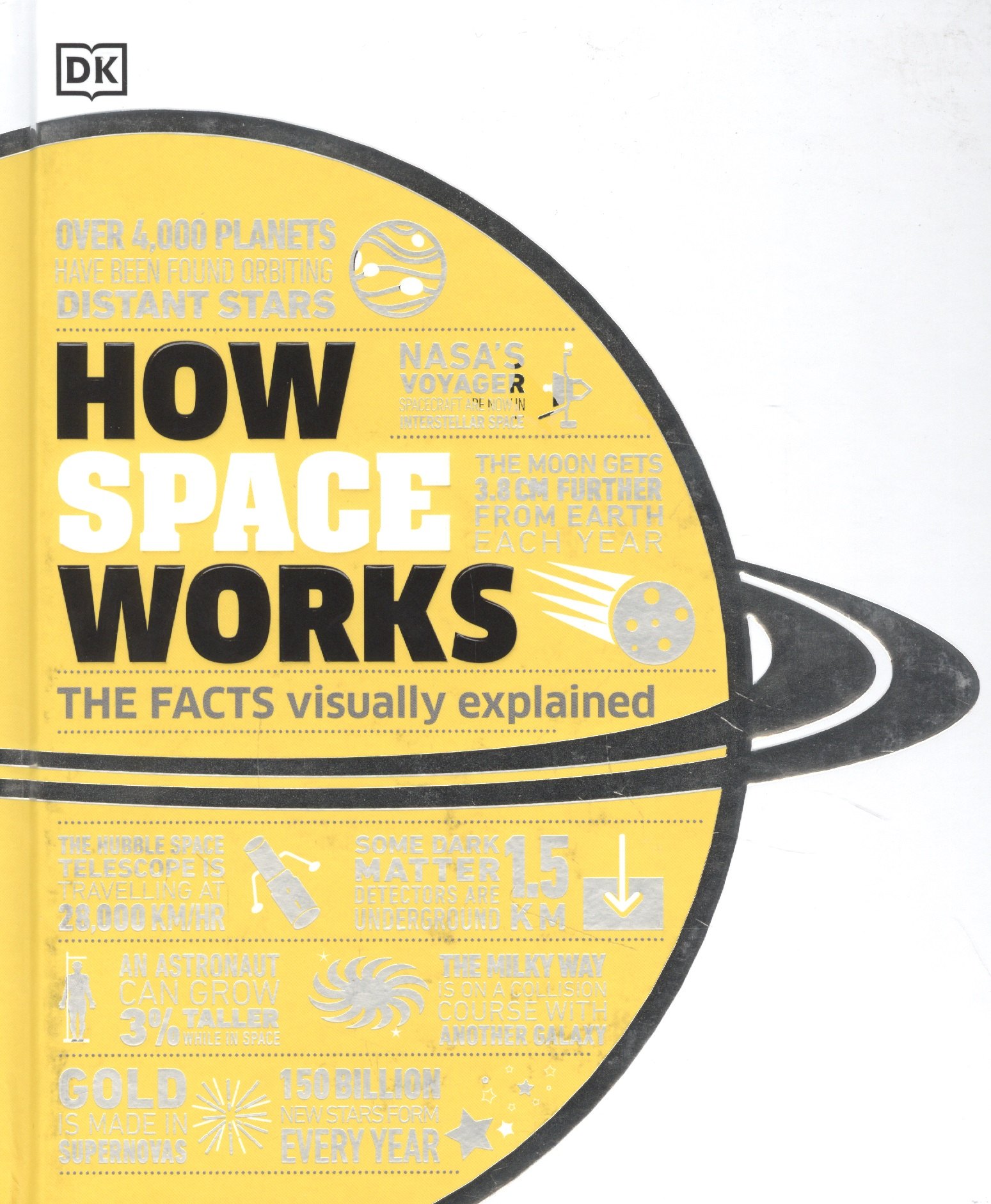 

How Space Works