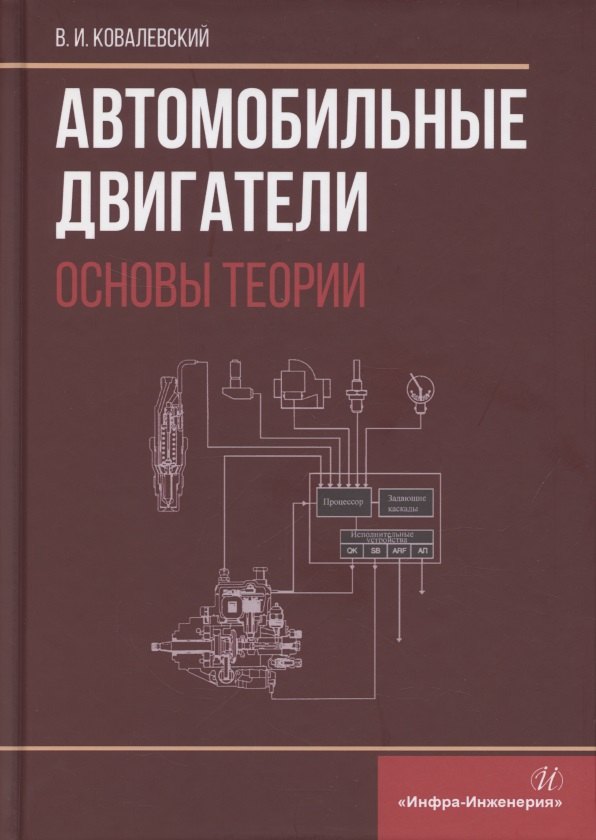 

Автомобильные двигатели. Основы теории