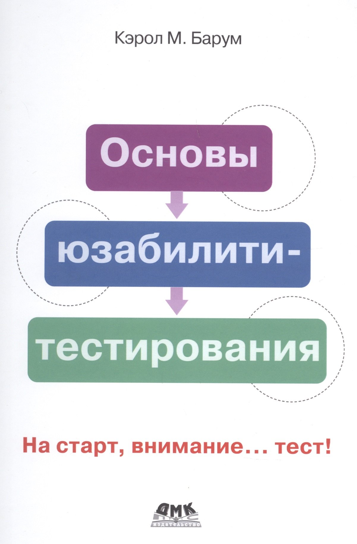 

Основы юзабилити-тестирования. На старт, внимание... тест!