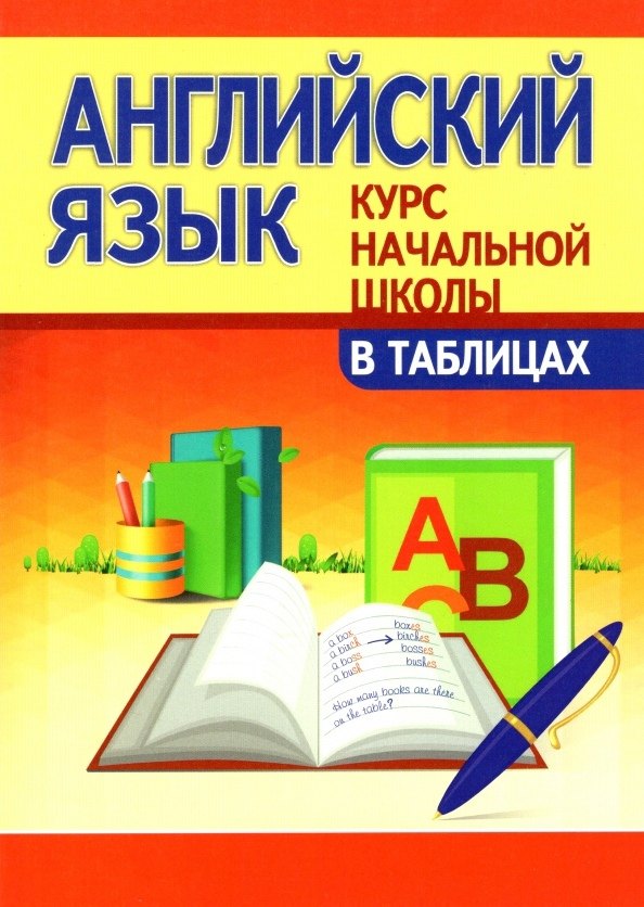 

Английский язык. Курс начальной школы в таблицах