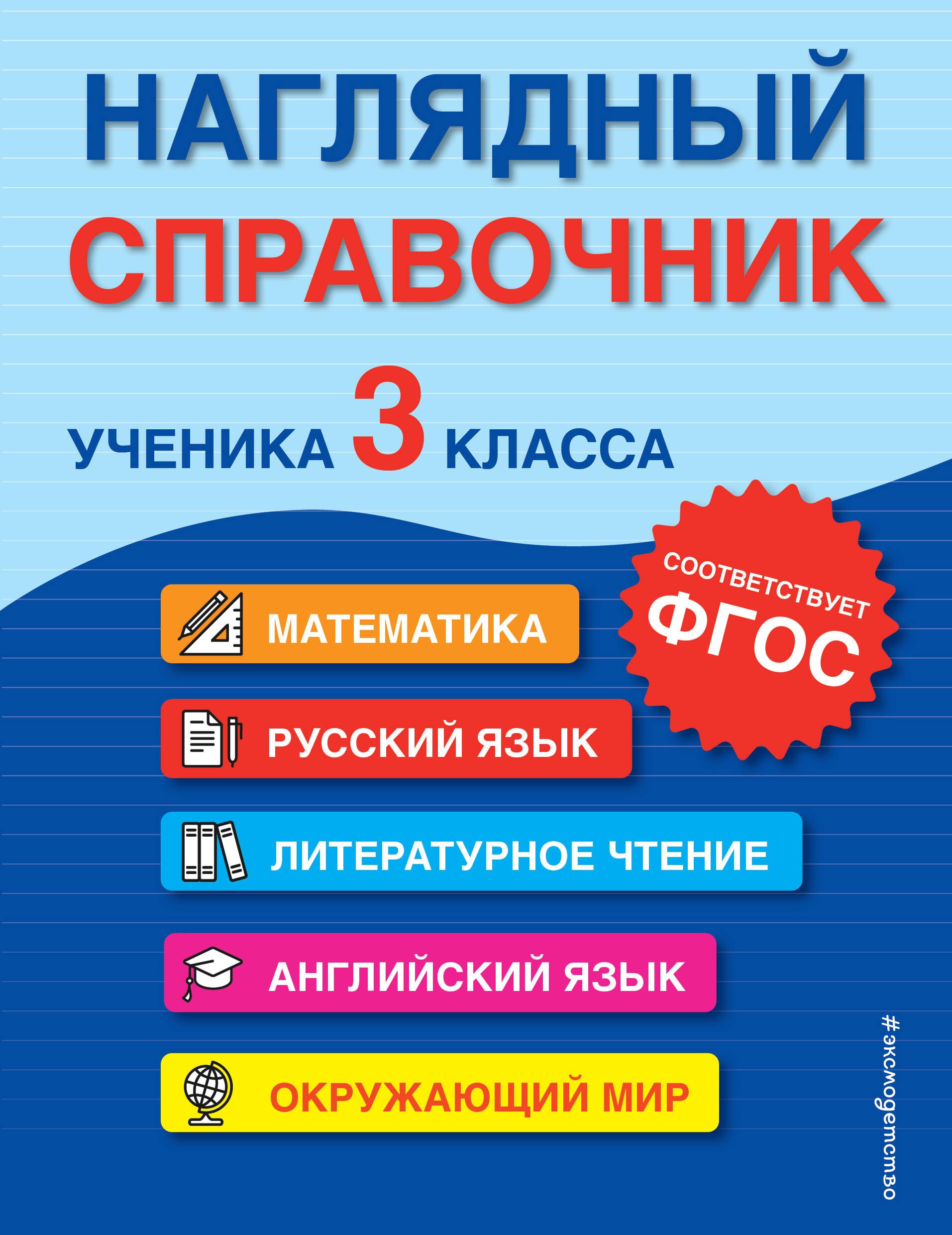 

Наглядный справочник ученика 3 класса