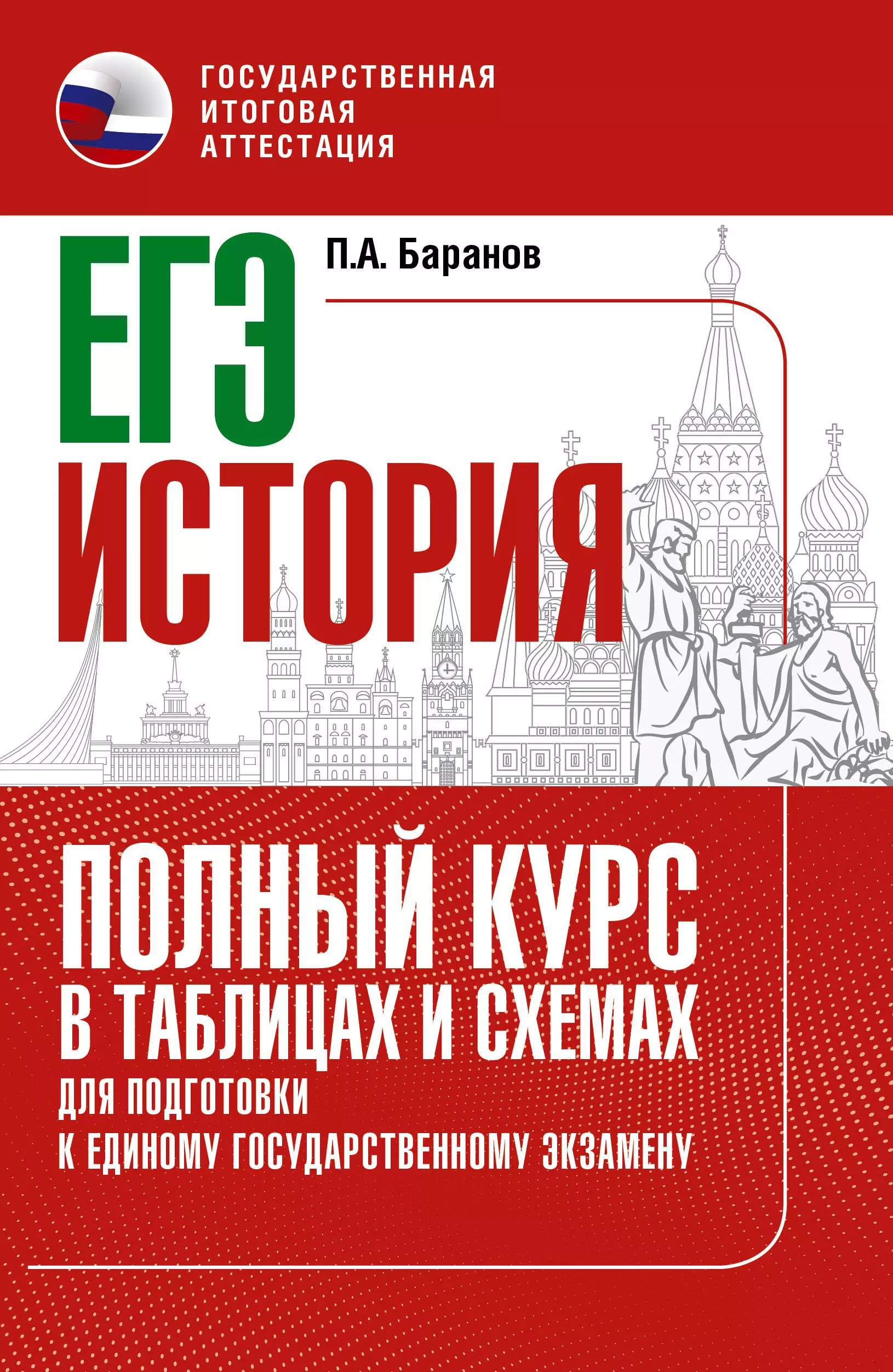 Алексеев история россии в схемах и таблицах