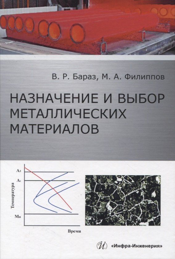 

Назначение и выбор металлических материалов