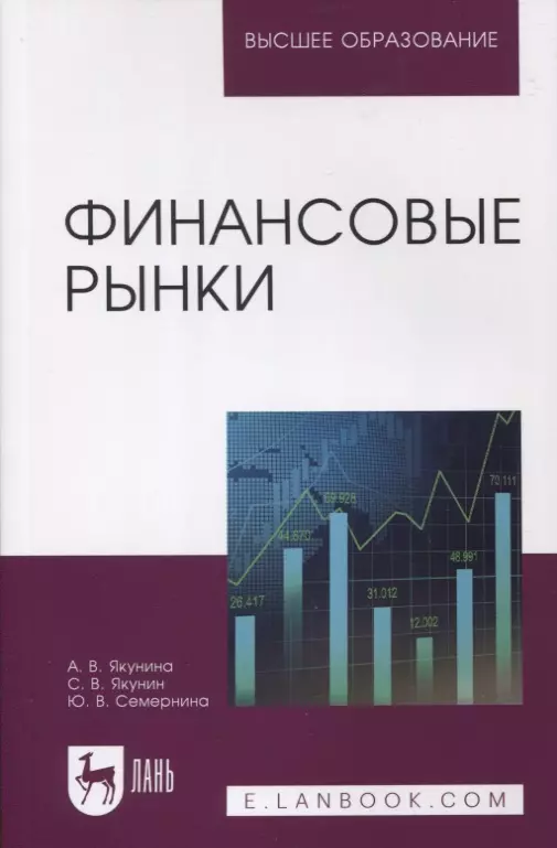 Семернина Юлия Вячеславовна, Якунин Сергей Вадимович, Якунина Алла Викторовна - Финансовые рынки