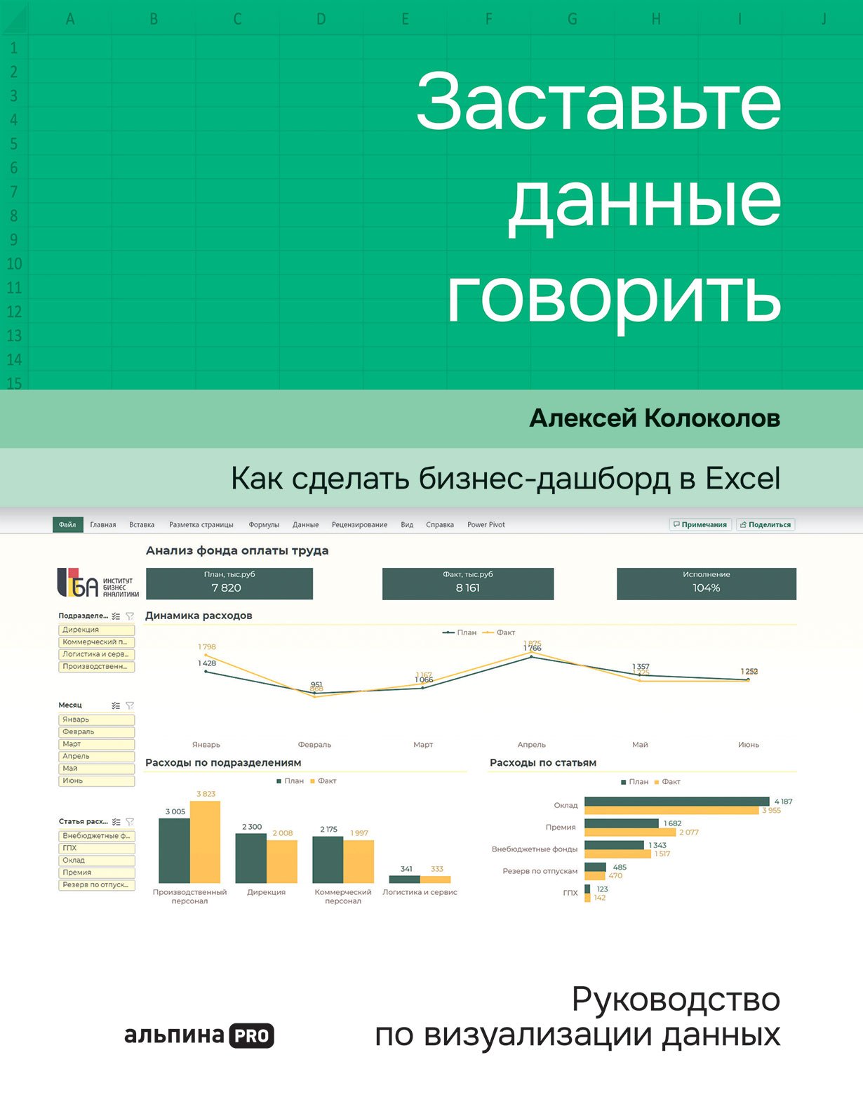 

Заставьте данные говорить : Как сделать простой и понятный дашборд