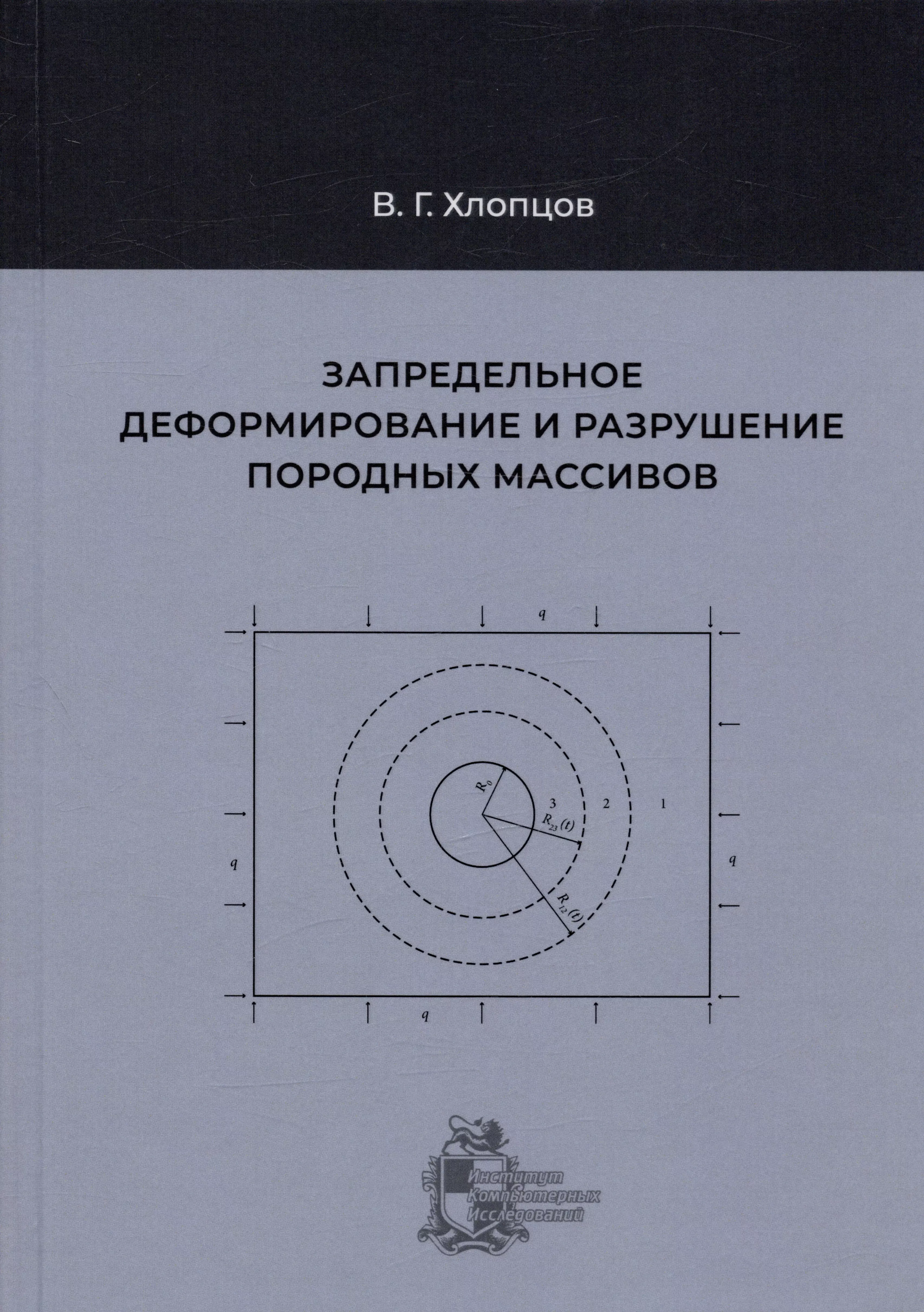 Запредельное деформирование и разрушение породных массивов