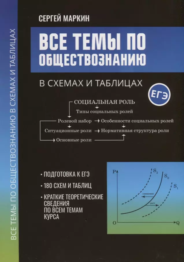 Маркин Сергей Александрович - Все темы по обществознанию в схемах и таблицах