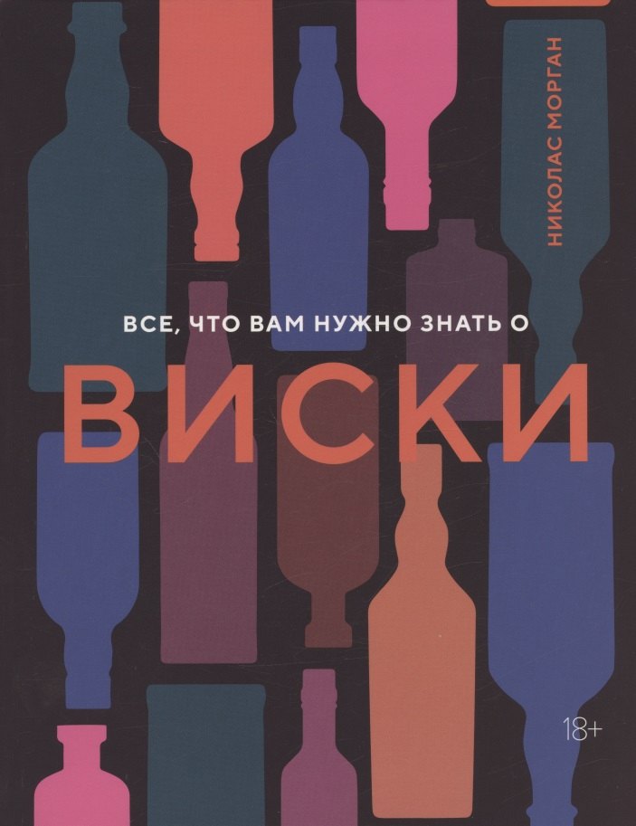 

Все, что вам нужно знать о виски