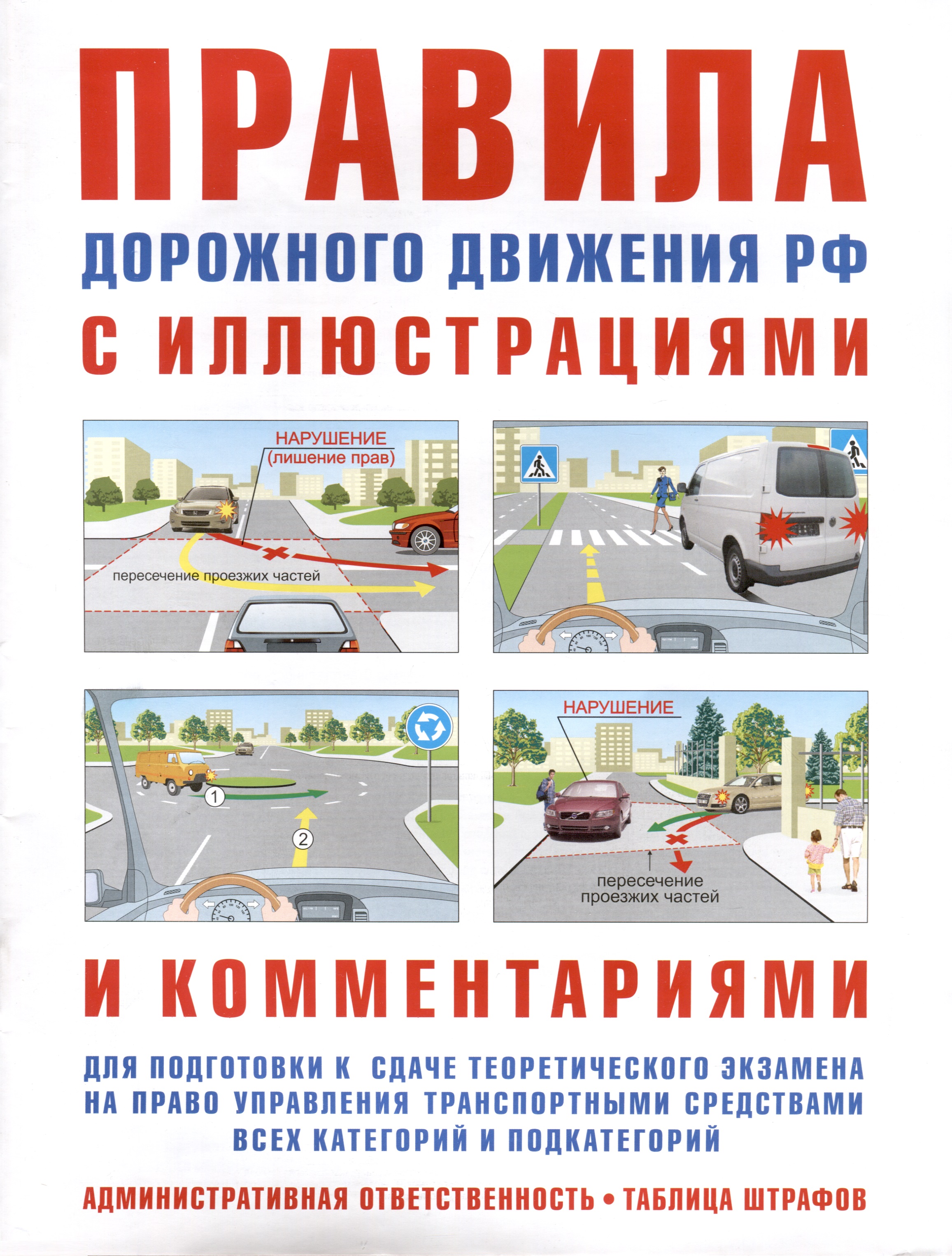 Правила дорожного движения с иллюстрациями и комментариями. Ответственность водителей (таблица штрафов и наказаний)