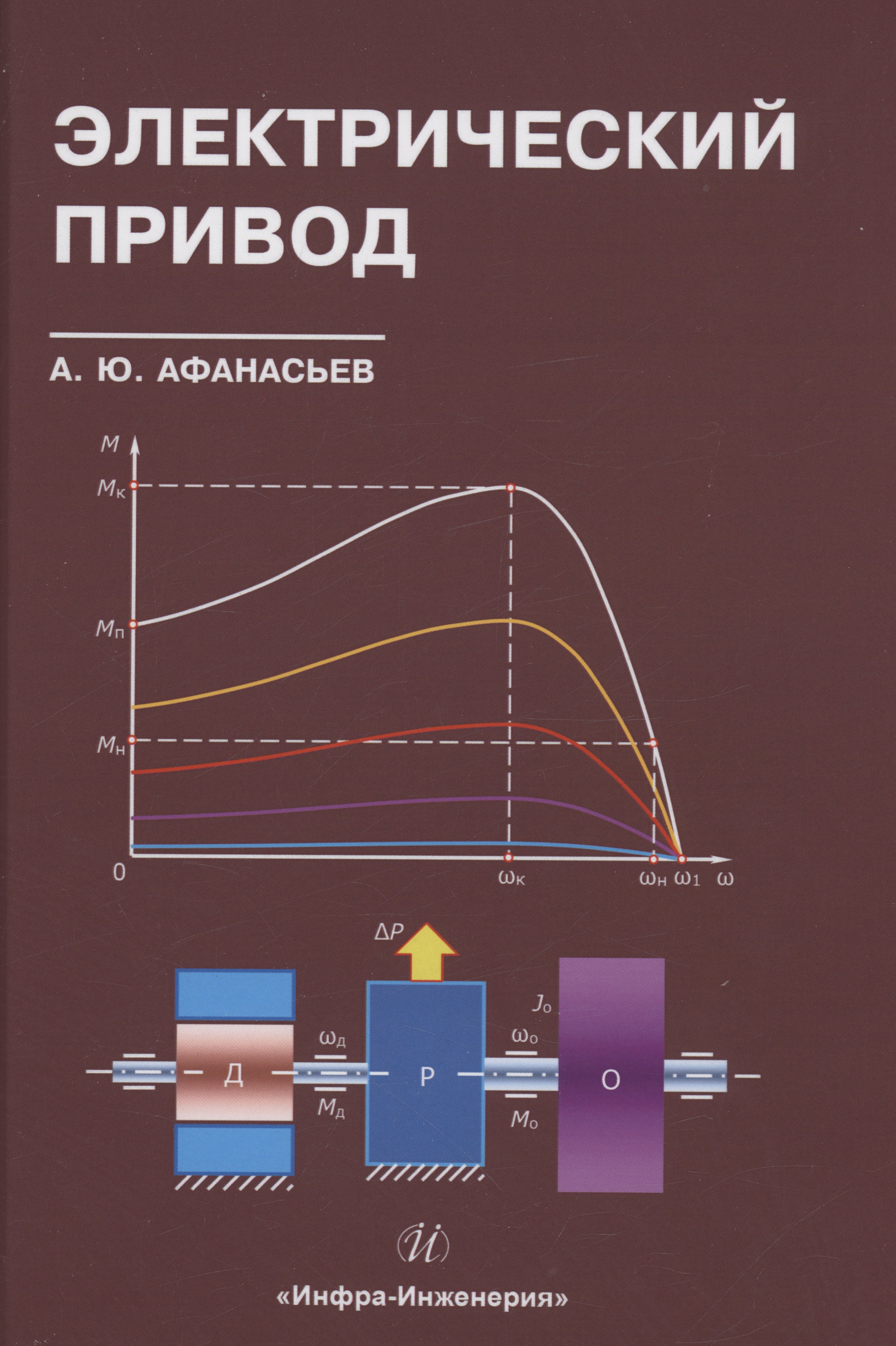 

Электрический привод