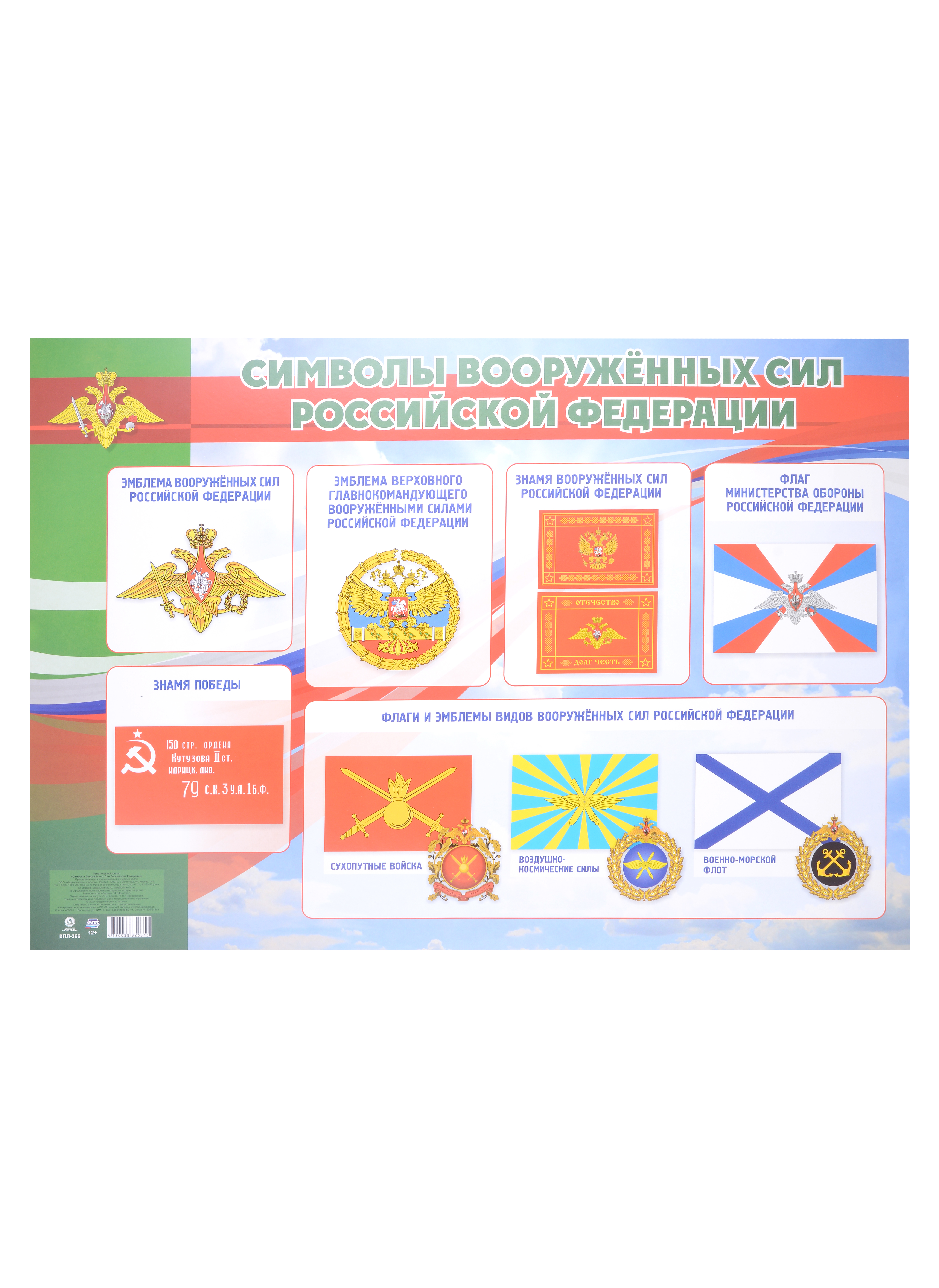 Тематический плакат "Символы Вооруженных Сил Российской Федерации"