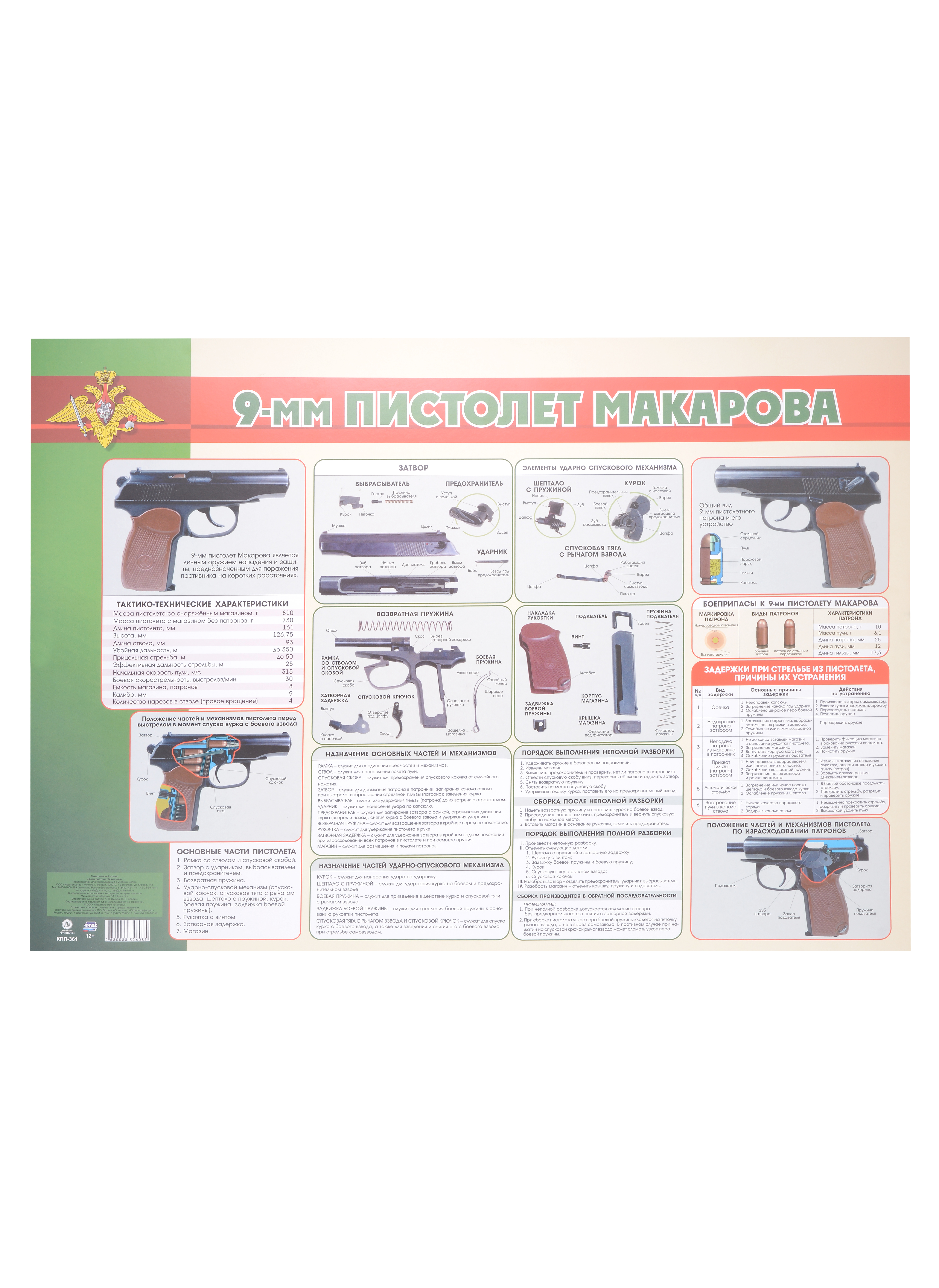 Тематический плакат "9-мм пистолет Макарова"