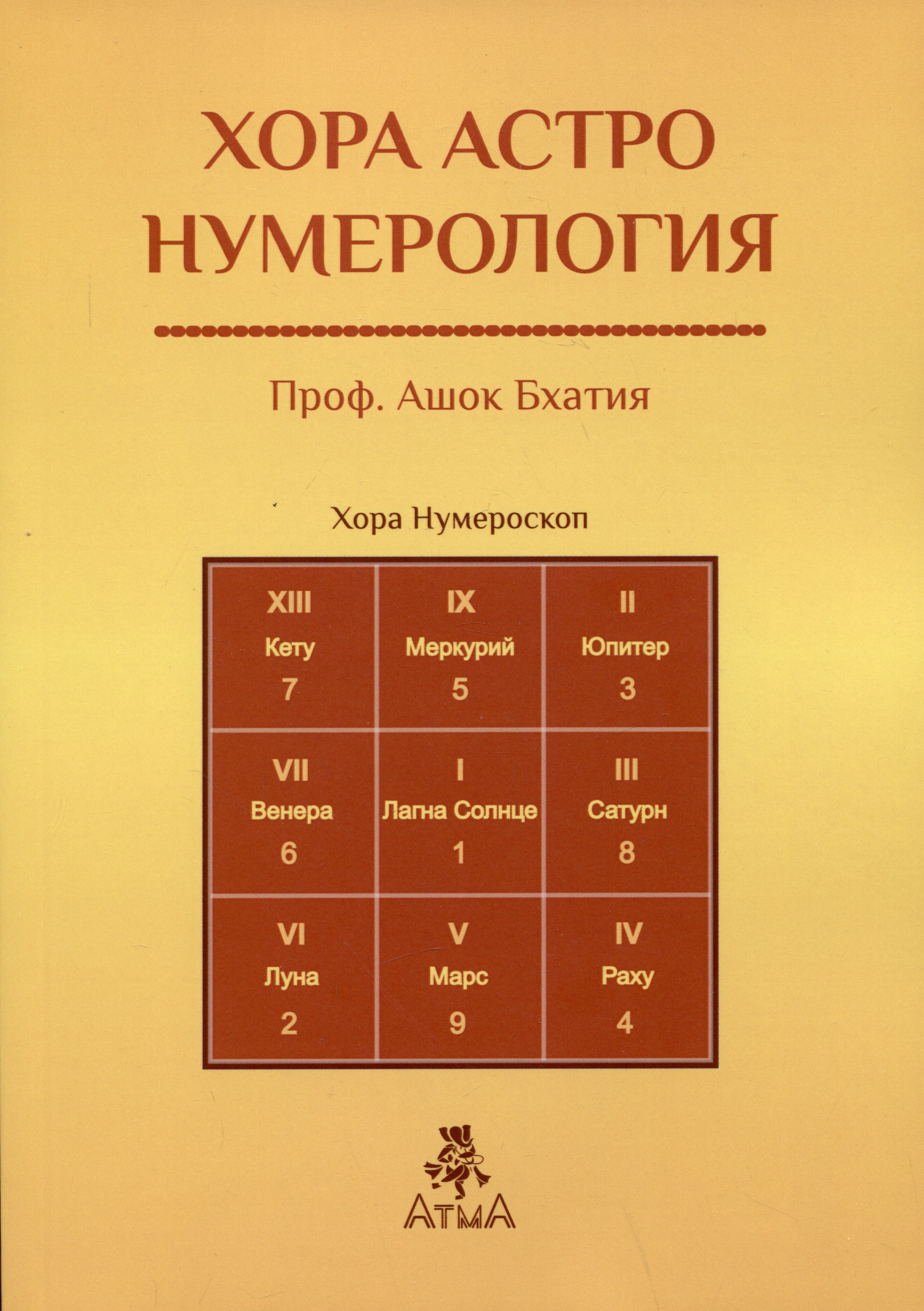 

Хора Астро Нумерология