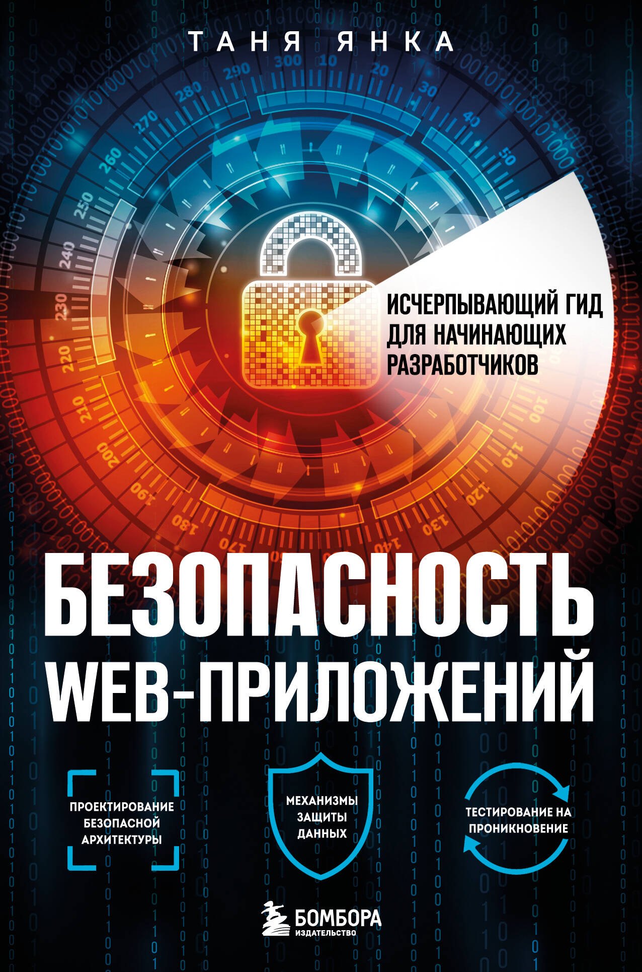 

Безопасность веб-приложений. Исчерпывающий гид для начинающих разработчиков
