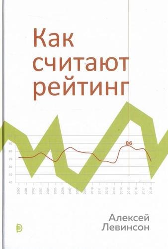 

Как считают рейтинг